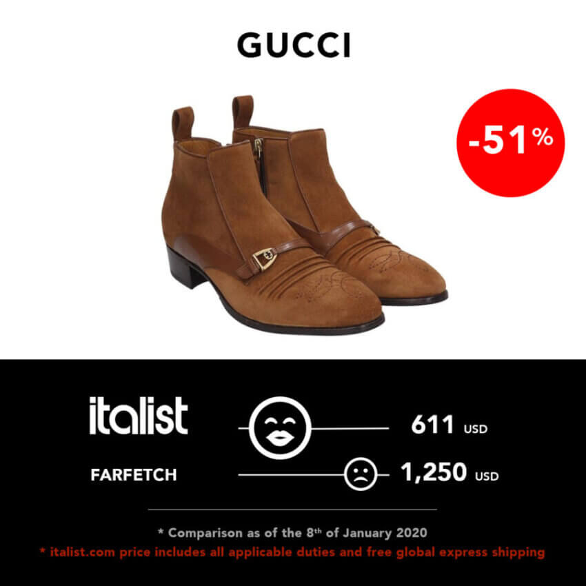 グッチのブーツの価格差（FARFETCHとitalistの違い）