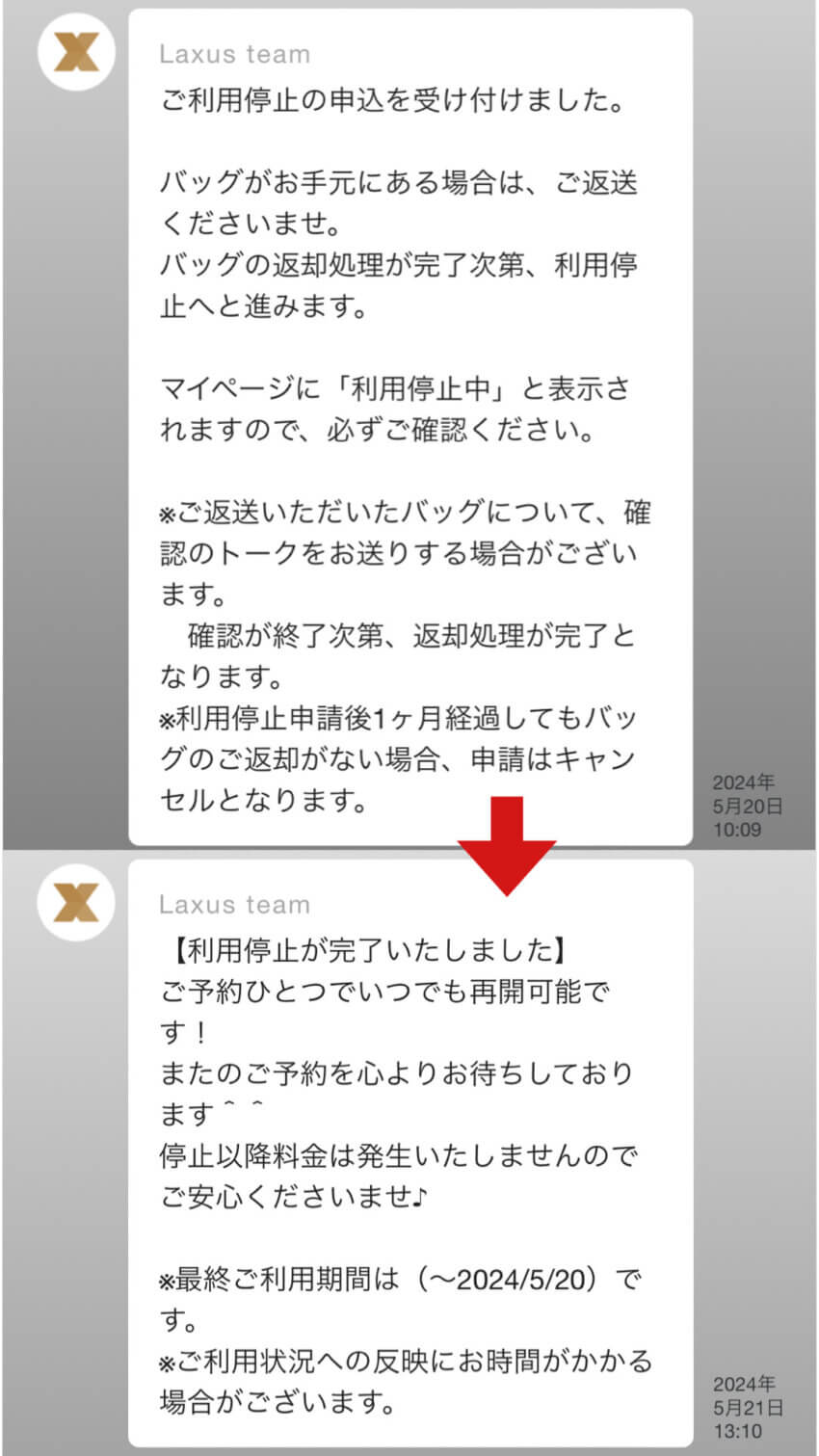 ラクサスの利用停止手続き方法