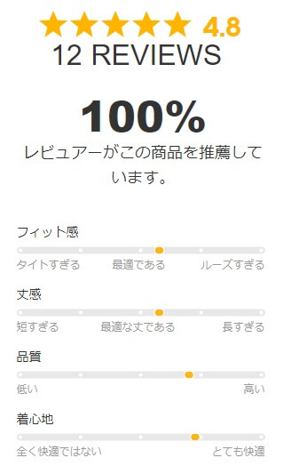 アディダスのスニーカー「タバコ」の評判