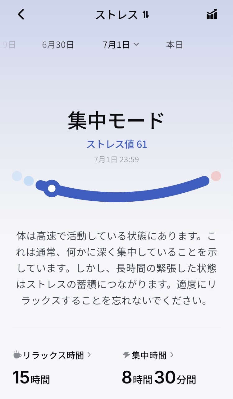 ringconn-gen3-daily-stress-report- リンコンGen3のストレススコアとAI分析