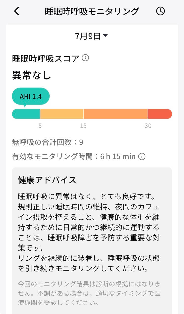 リンコンGen3の睡眠時無呼吸総合評価レポート