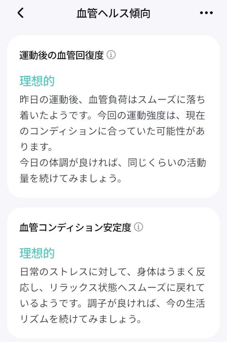 ringconn-gen3-vascular-health-report リンコンGen3の血管ヘルス傾向「運動後の血管回復度」「血管コンディション安定度」