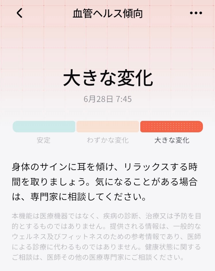 ringconn-gen3-vascular-health-report リンコンGen3の血管ヘルス傾向